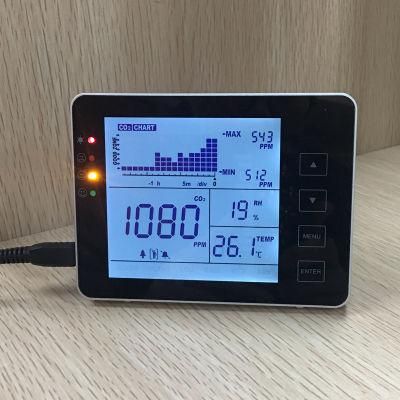Indoor Air Quality Monitor for CO2 Temperature Humidity