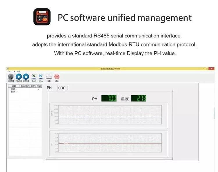 Measuring Online Conductivity Controller