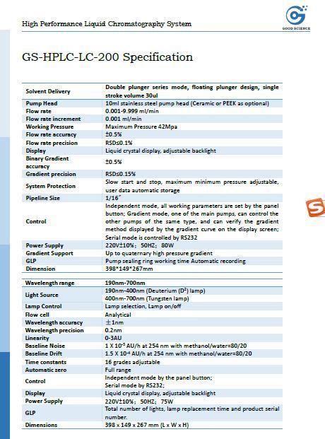 Good 10ml Isocratic Analysis HPLC