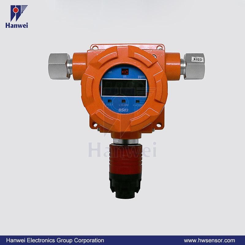 Fixed Gas Detector Wall Mounted Methane Ethane, Butane CH4 Detector Ex Explosive Gas Detector for Industrial