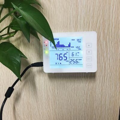 Aqi Indoor Air Quality Monitor CO2 Ventilation Controller