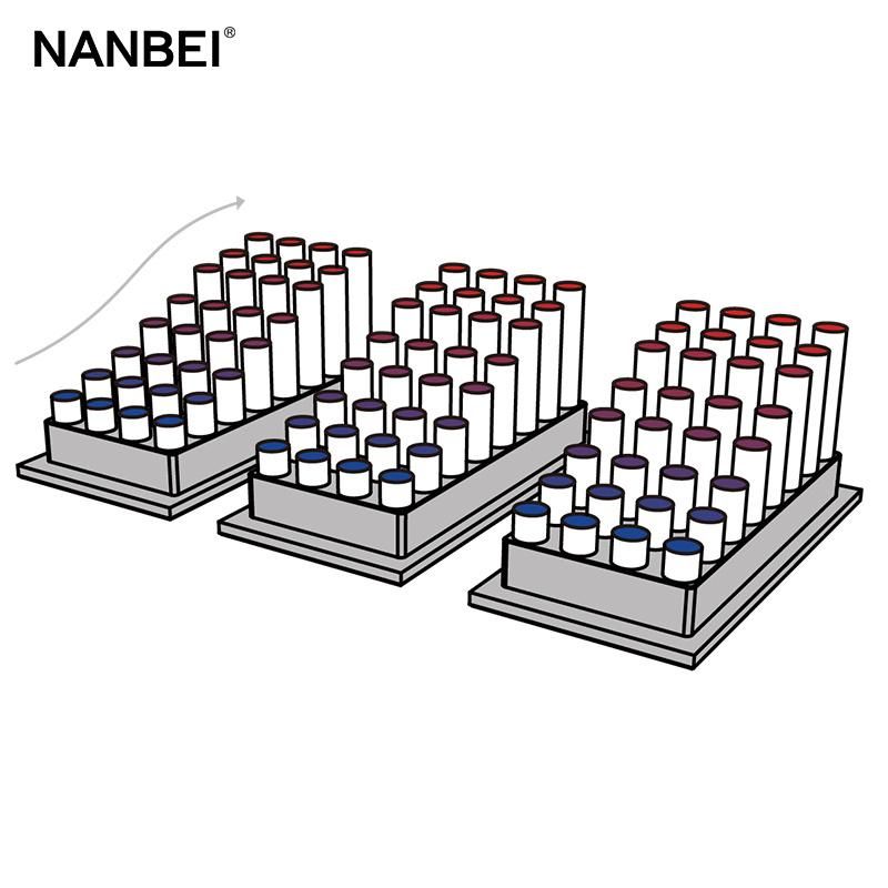 Nanbei Three Block 3*32well Thermal Cycler PCR Machine