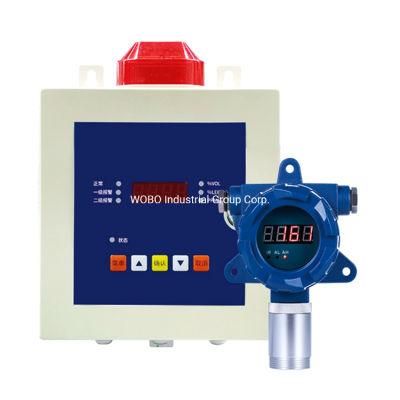 N2 Nh3 C2h4 Hydrocarbon Eto Gas Leak Analyzer with Alarm