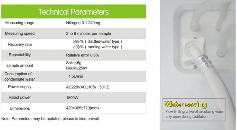 Biometer 3~8min/Sample Semi Automatic Kjeldahl Nitrogen Analyzer