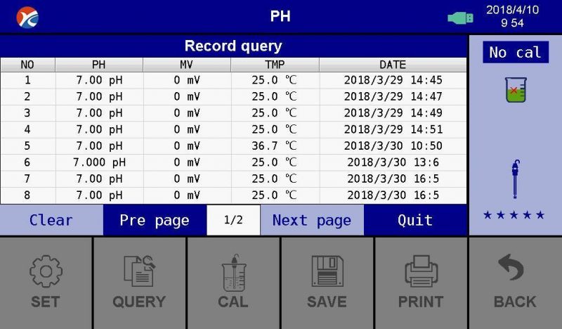 1, 2, 3 Point Calibration pH/Conductivity Meter Water Analyzer