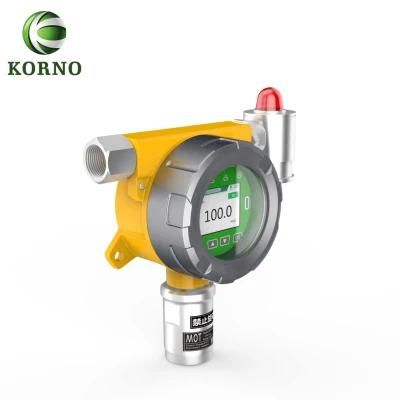 4-20mA Output Fixed Hcn Gas Monitor with Alarm