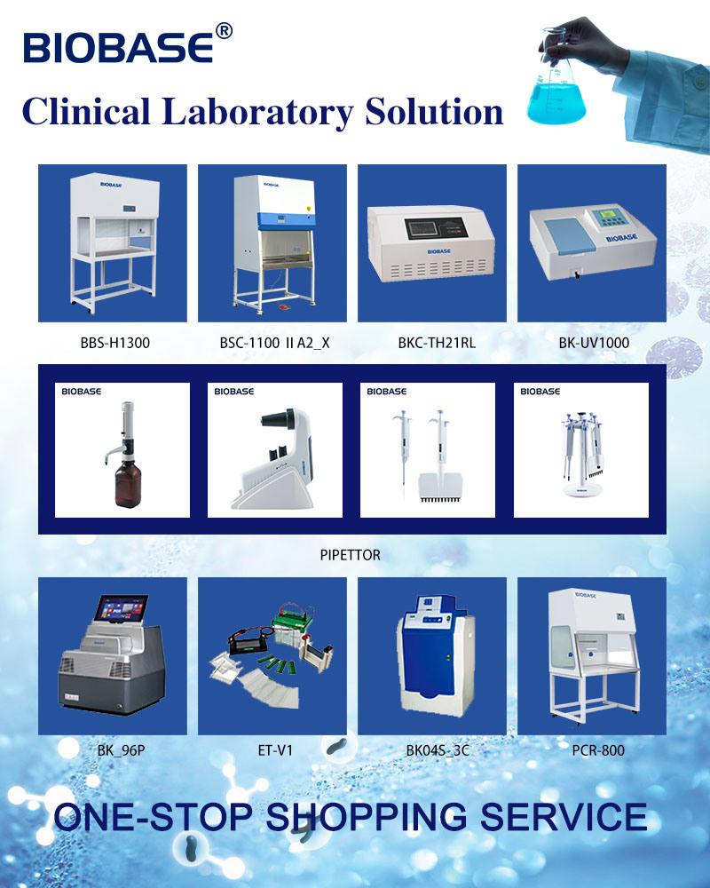 Biobase China Fiber Analyzer Price