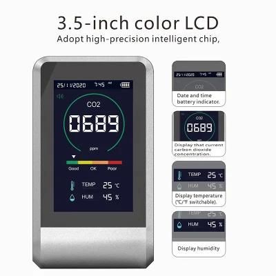 Rechargeable High-Precision Real-Time Monitoring of CO2 Gas Concentration, Indoor Humidity and Temperature Tester, Air Quality Analyzer