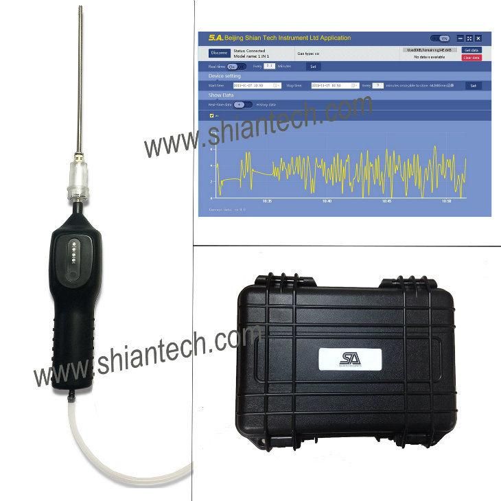 Hydrogen Sulfide Detector Portable H2s Gas Alert with LCD Display