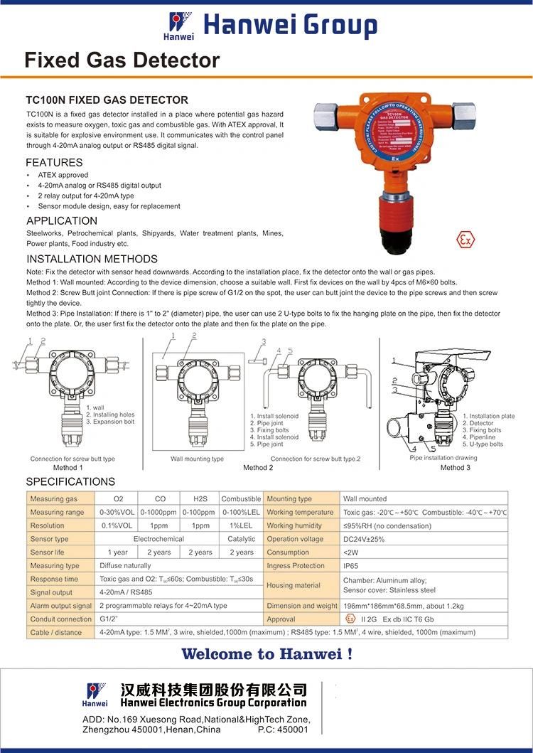 Atex Approved 4-20mA/RS485 Signal Output 0-100%Lel Fixed Methane Gas Monitor (TC100N)