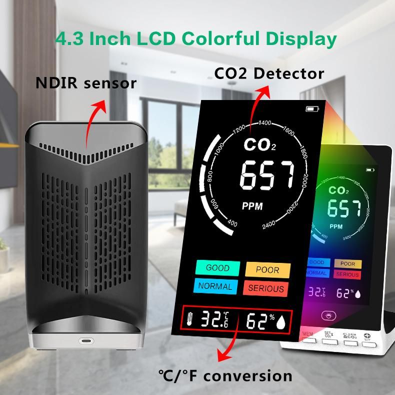 New CO2 Meter Indoor Air Quality Thermo Hygrometer CO2 Detector