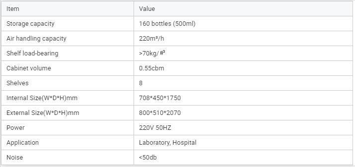 Attractive Price Medical Drying Cabinet