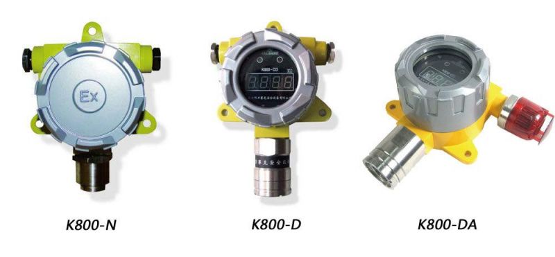 Smart 4-20 Ma Signal Output Fixed Co Gas Detector