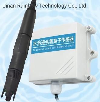 Smart Monitoring Water Quality Sensor
