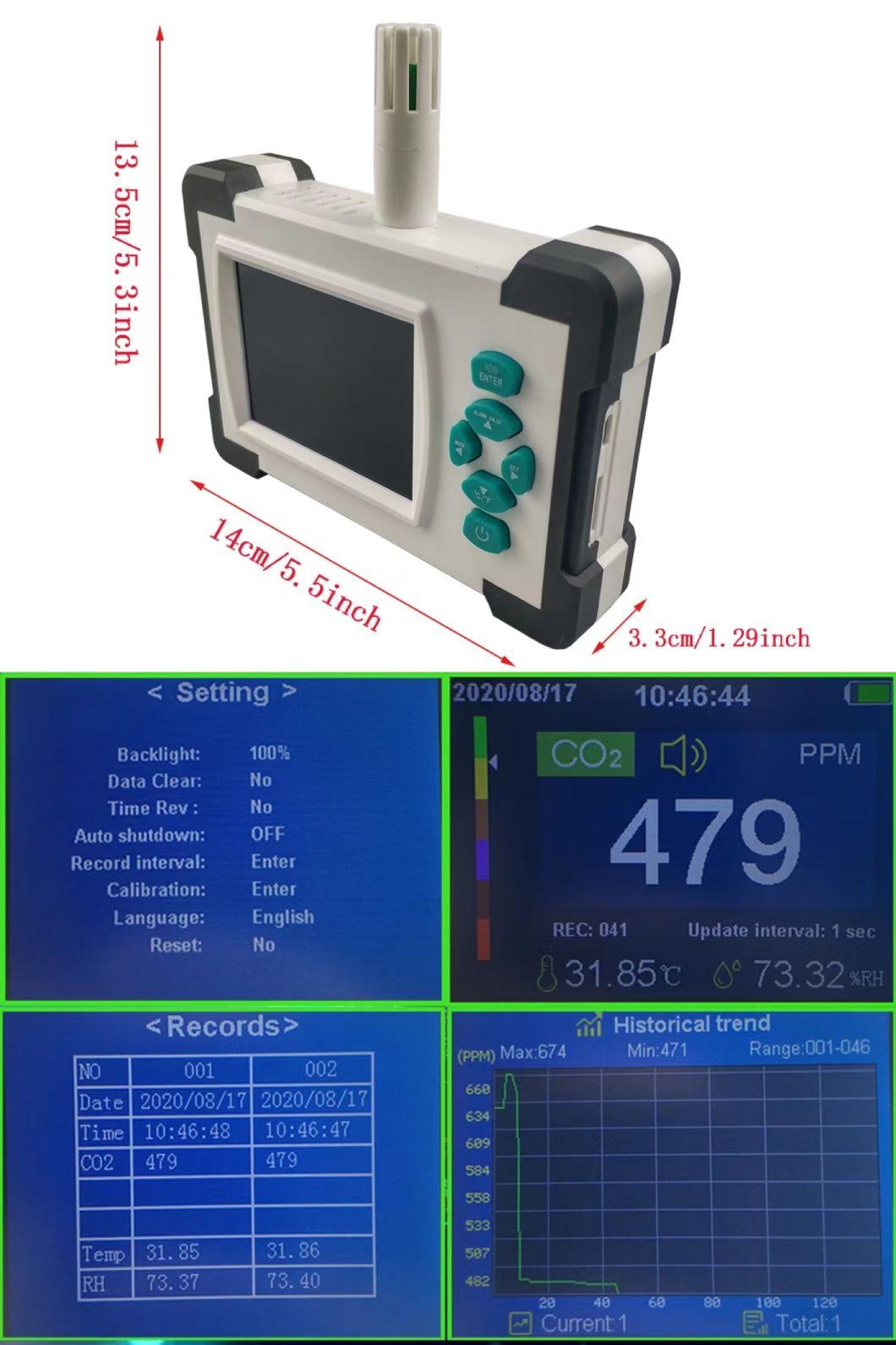 CO2 Meter Desktop CO2 Meter for CO2 Temperature Humidity CO2 Meter Air Quality Monitor