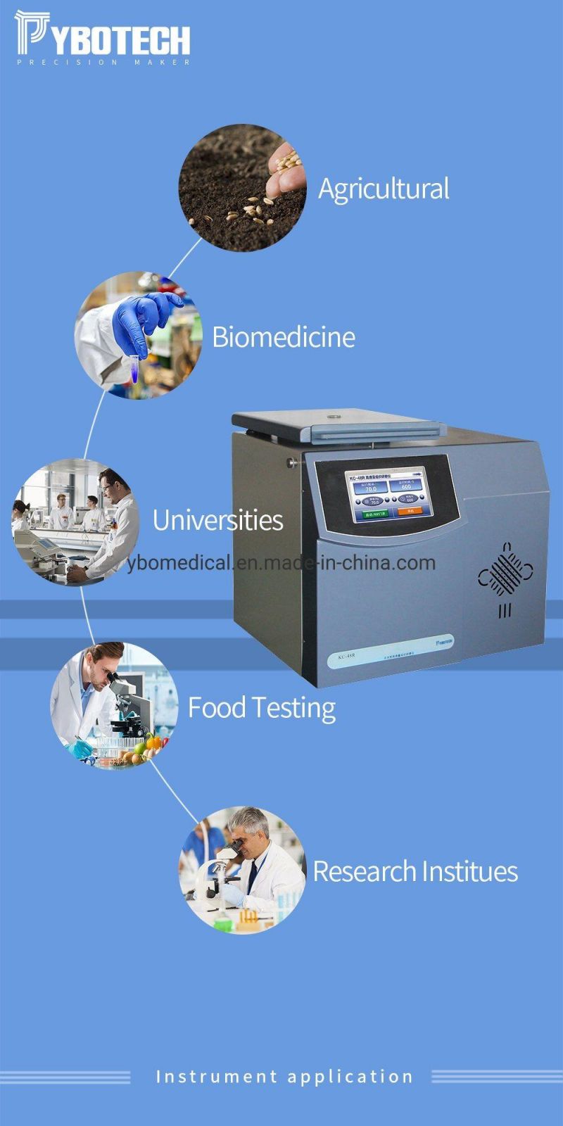 Ybo Lab Test Equipment Tissue Lyser Grind Machine for Sale