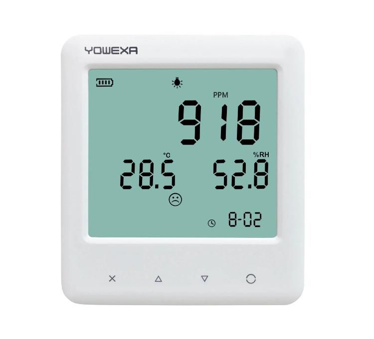 CO2 Meter Temperature and Humidity Monitor Digital Indoor Air Quality Meter