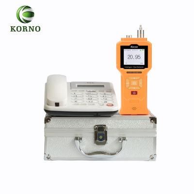 Hot Sale Pumping Hydrogen Sulfide Gas Leakage Alarm with Data Logger (H2S)