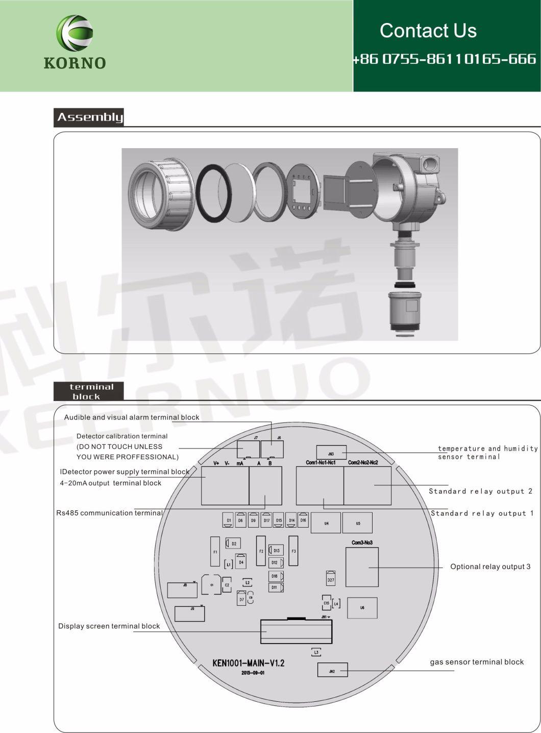 Workshop Safety Control Leak LPG Gas Detector