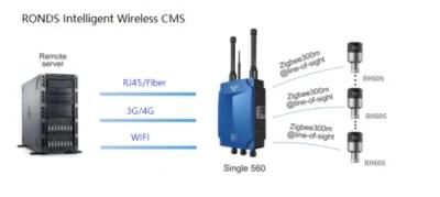 Wireless Vibration and Temeprature Sensor for Machinery Monitoring