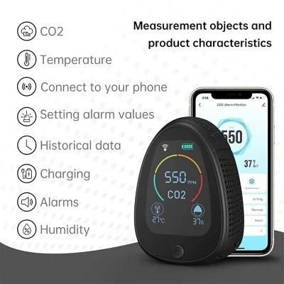 Gas Detector CO2 Meter with Rechargeable Battery High CO2 Analyzer Smoke Alarm System
