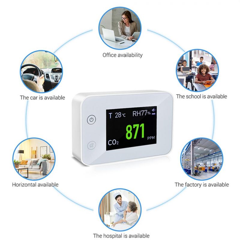 CO2 Monitor Temperature Humidity Classroom Office Workshop Air Quality CO2 Detector Meter