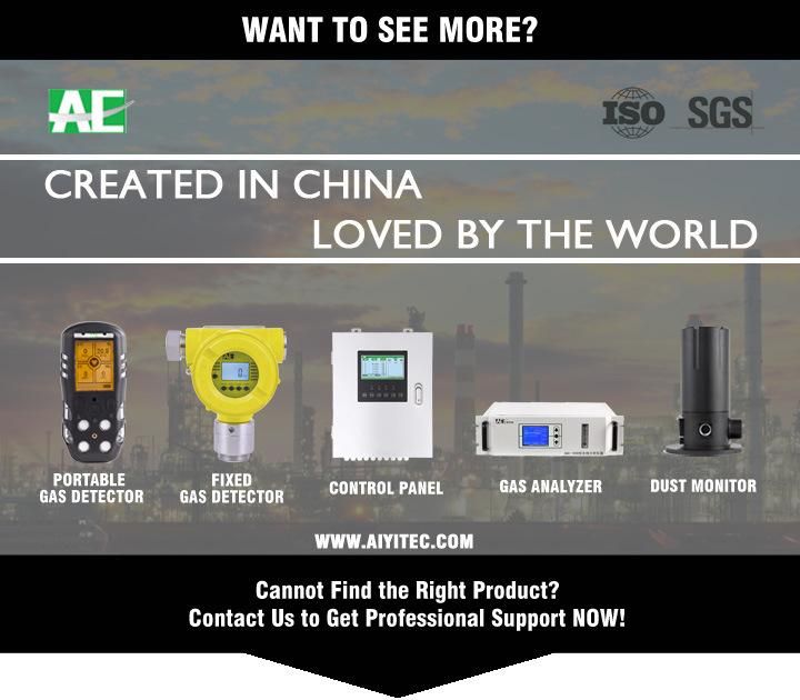 China Supply Gas Monitor for Detecting 0-100ppm H2s with Sound Light Alarm