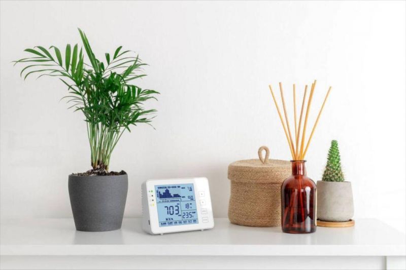 Indoor Air Quality CO2 Monitor Carbon Dioxide Meter