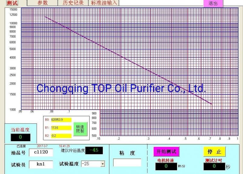 Factory Price Engine Oil Apparent Viscosity Analyzer (Cold Cranking Simulator)