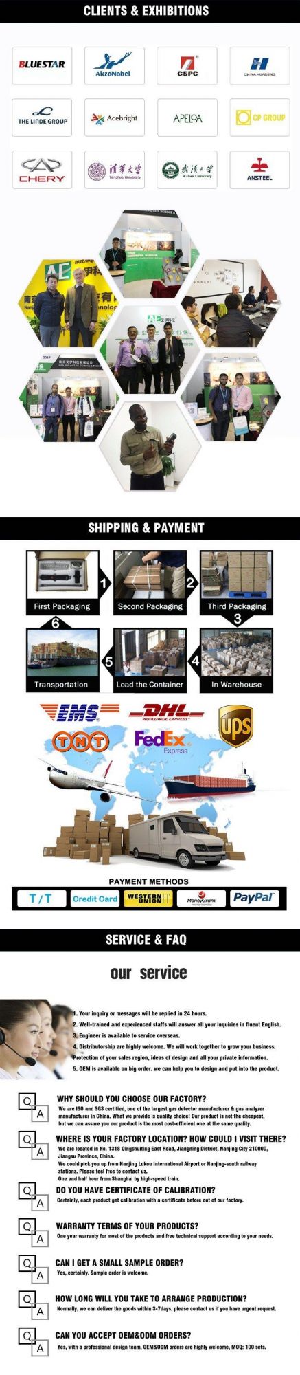 Sil Certified Gas Control Panel System