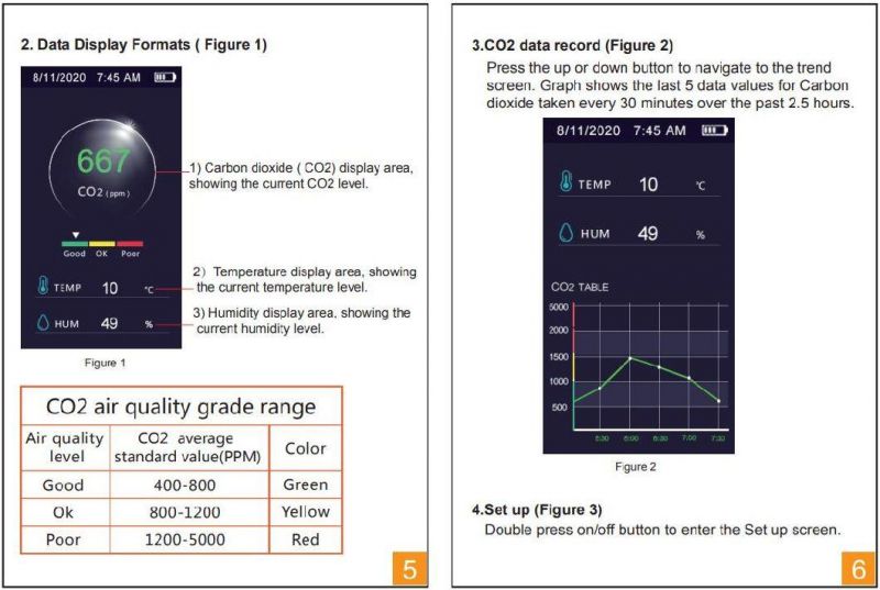 High Resolution Screen CO2 Meter Monitor Air Quality Monitor CO2 Meters Portable CO2 Detector Indoor