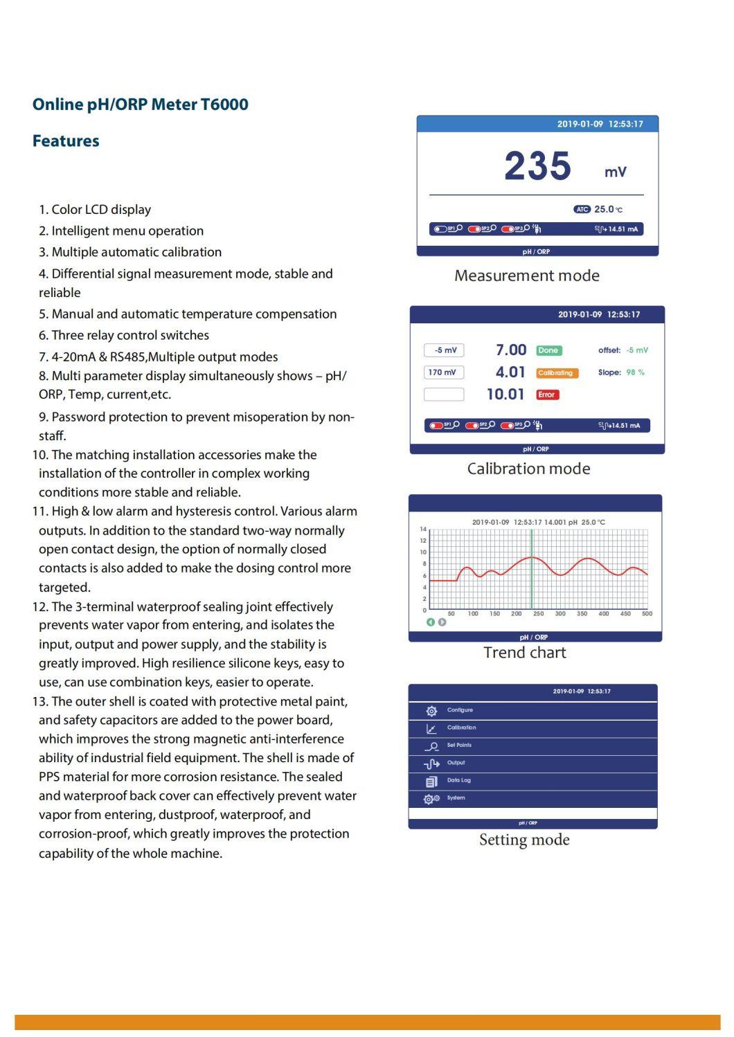 Trend Display History Data Record Relay Controll pH ORP Transmitter