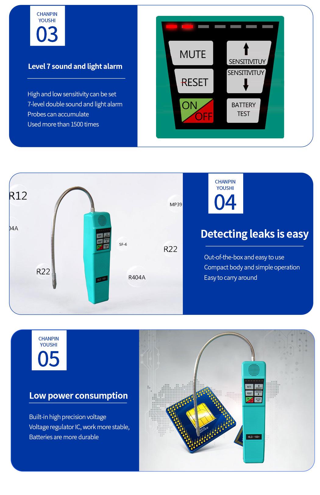 Refrigerant Leak Detector Hld-100+ Air Conditioning Car Leak Detector Refrigerant Car Leak Detector