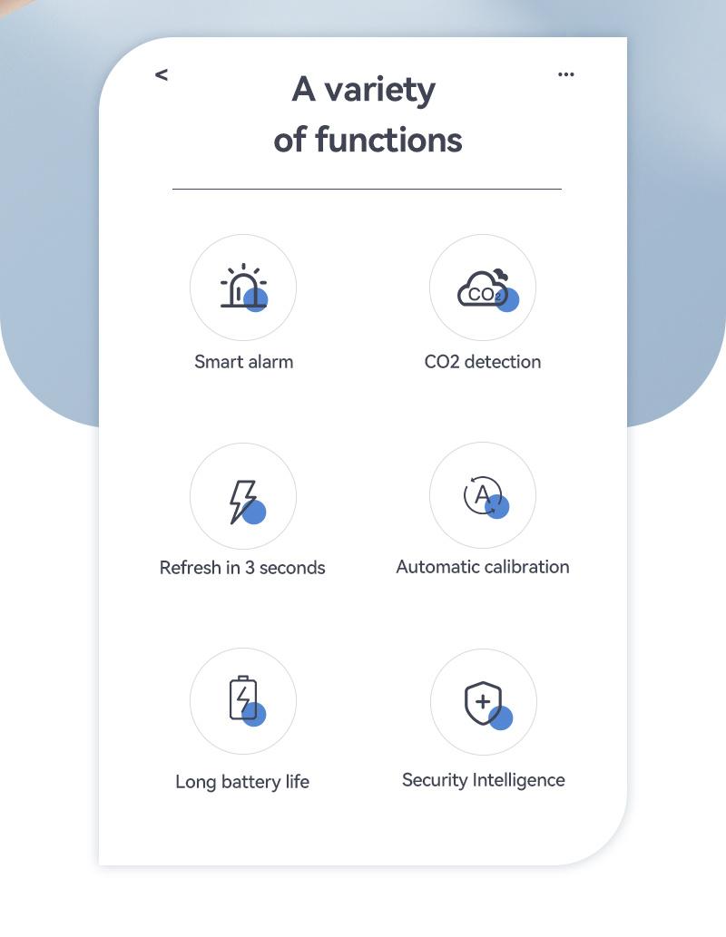 Portable CO2 Detector Indoor Air Quality Sensor Air Quality Monitor