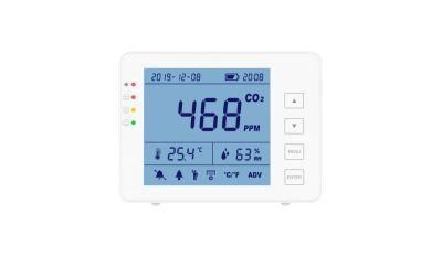 Air Quality CO2 Monitor with Data Logger with USB Power and Data Export CO2 Meter