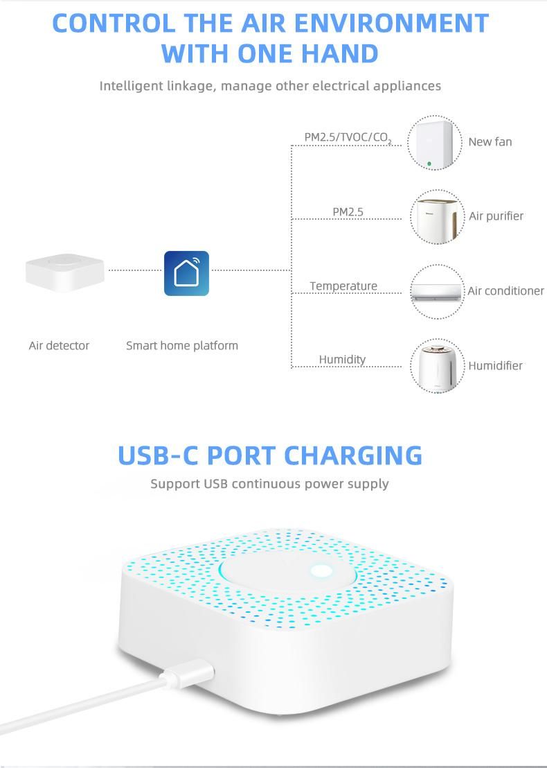 Indoor WiFi Tuya Zigbee Smart Carbon Dioxide Air Quality Monitor CO2 Gas Sensor Formaldehyde Voc Temperature Humidity Detector