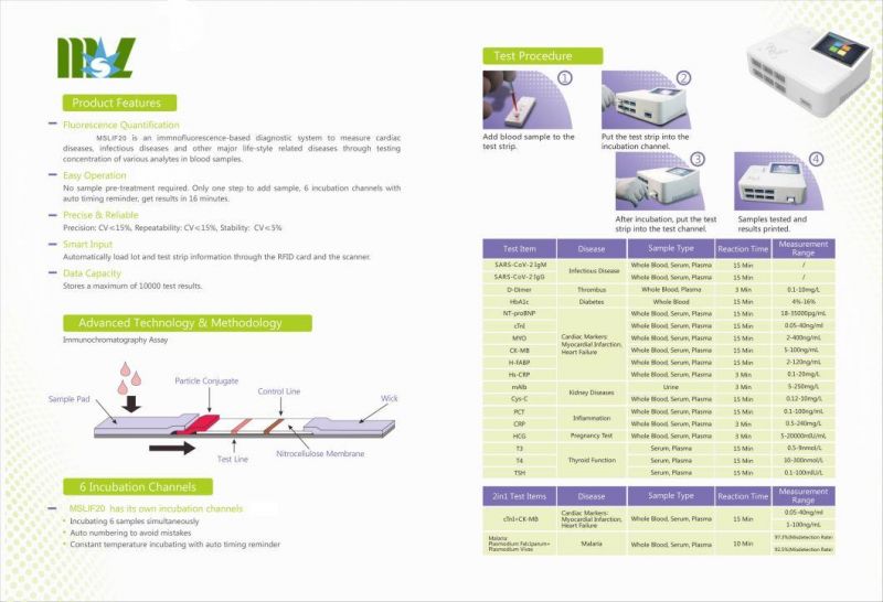 Mslif20 Immunofluorescence Quantitative Analyzer/Poct Immunoassay Analyzer