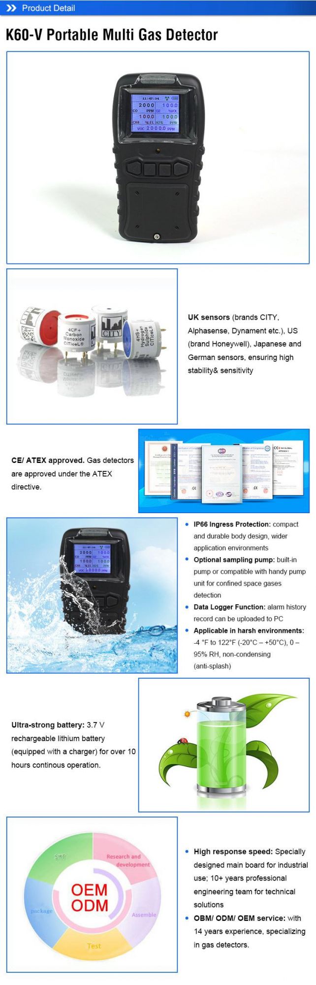 Ce Approved IP68 Multiple Gas Detector Co H2s O2 Lel