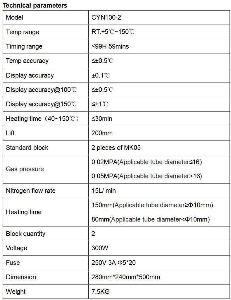 Biometer Pressure Blowing Evaporator Lab Equipment Technology Sample Concentrator