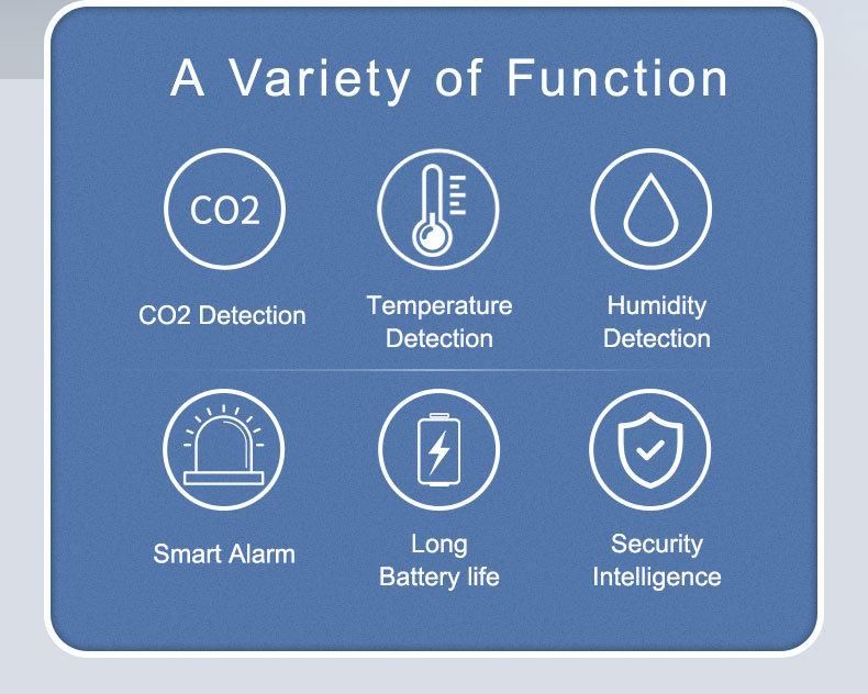 Amazon Hot-Selling CO2 Monitor Air Detector with Infrared Sensor