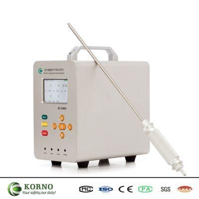 Ce Certificate Portable Ozone Gas Analyzer for Air Quality Monitoring (O3)