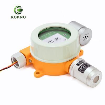 LED Display 4-20mA Ozone Gas Alarm (O3)