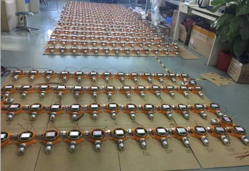 Explosion-Proof Infrared Methane Gas Detector with Alarm (CH4)