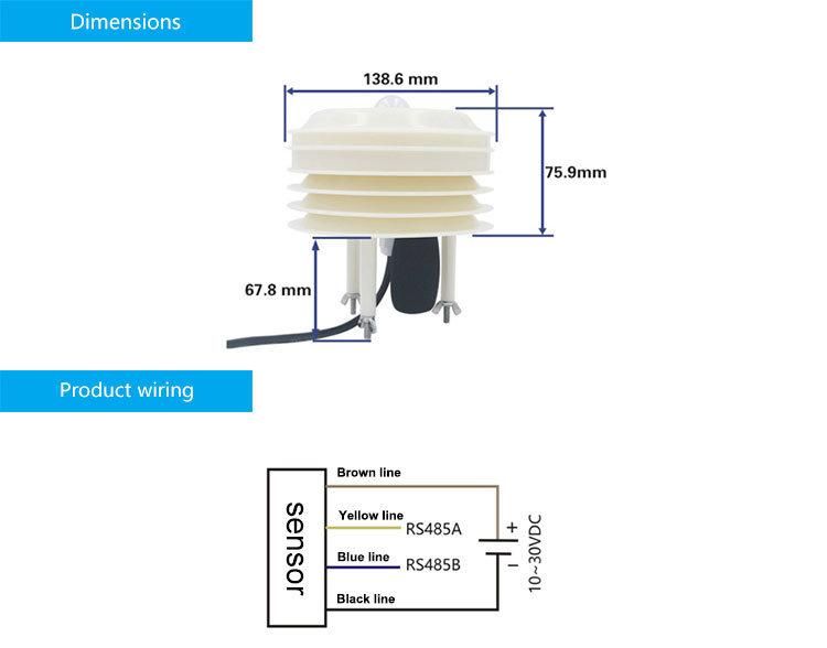 FST100-2201 Iot RS485 Enclose Air Pressure CO2 Temperature Humidity Lux Sensor