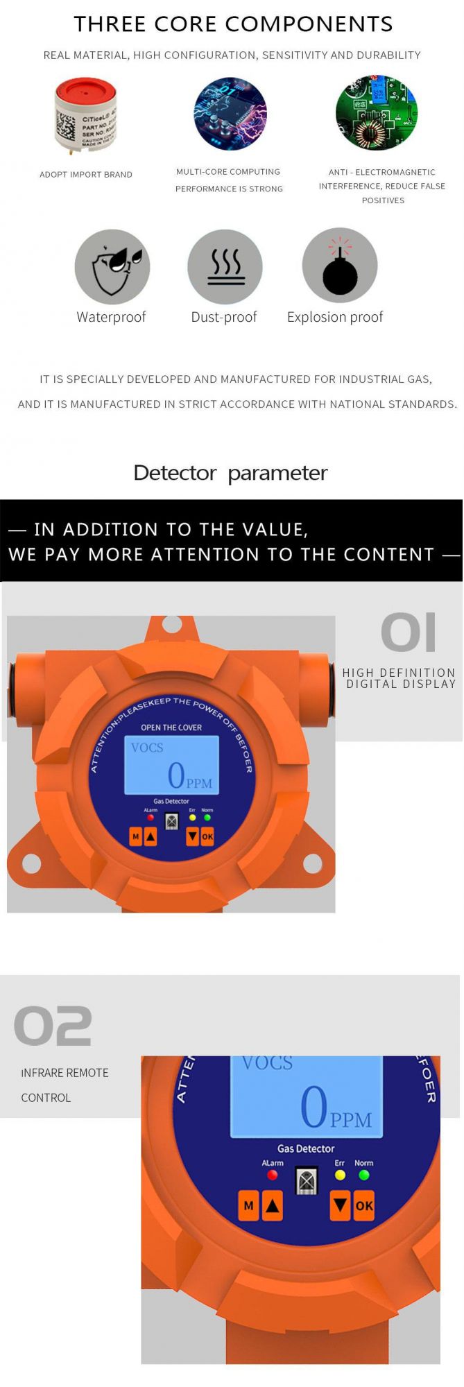 Fixed Wall Mounted Ex (LEL LPG) Combustible Gas Leak Detector Monitor Gas Sensor for Industrial