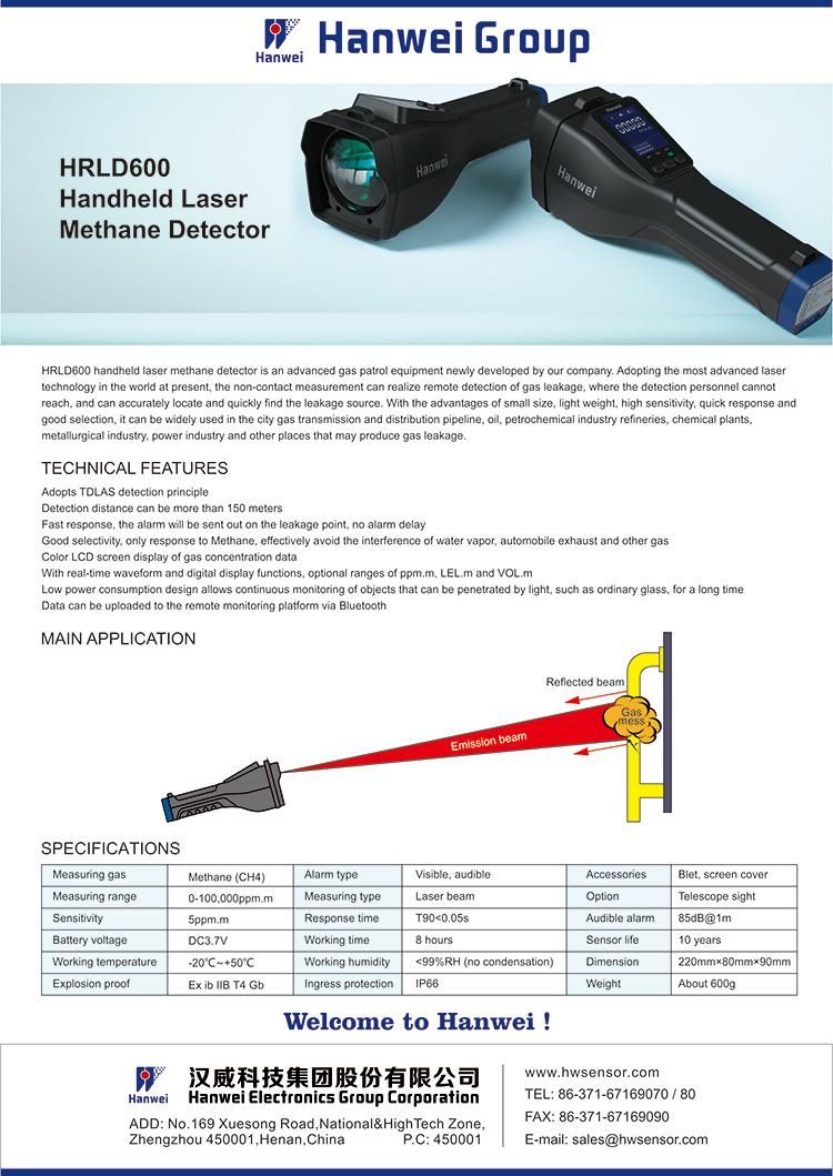 Handheld Contactless Remote Laser Methane Gas Detector CH4 Telemetering Analyzer