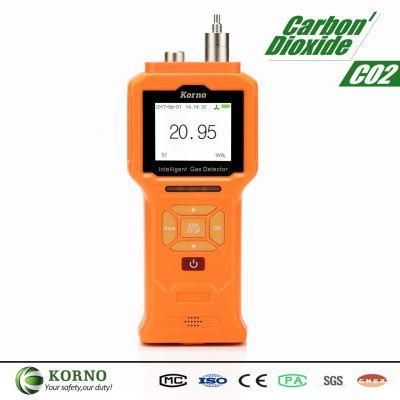 Handheld CO2 Gas Detector Carbon Dioxide CO2 Gas Meter with Pump (CO2)