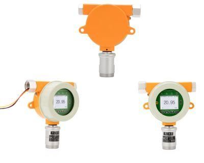 Wall Mounted Voc Gas Monitor for Industrial Use