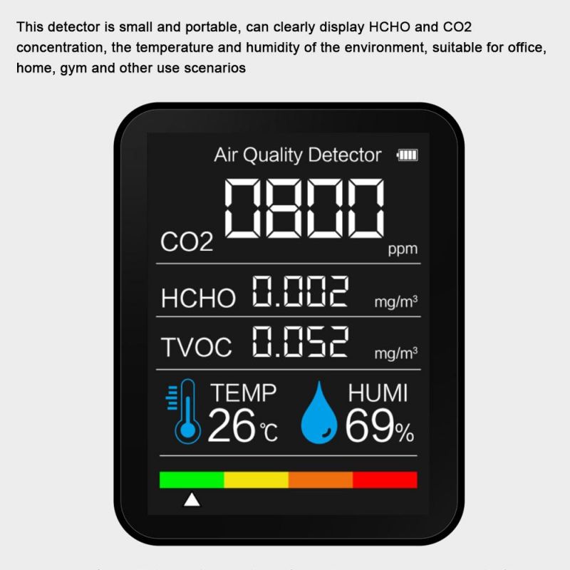 5 in 1 Multifunctional Digital CO2/Tvoc/Hcho CO2 Detector Air Quality Monitor