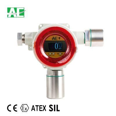 Wall-Mounted Gas Detector for Monitoring O2 0-30%Vol with City Sensor